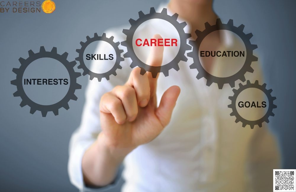 Career Coaching That Helps You Connect Head & Heart