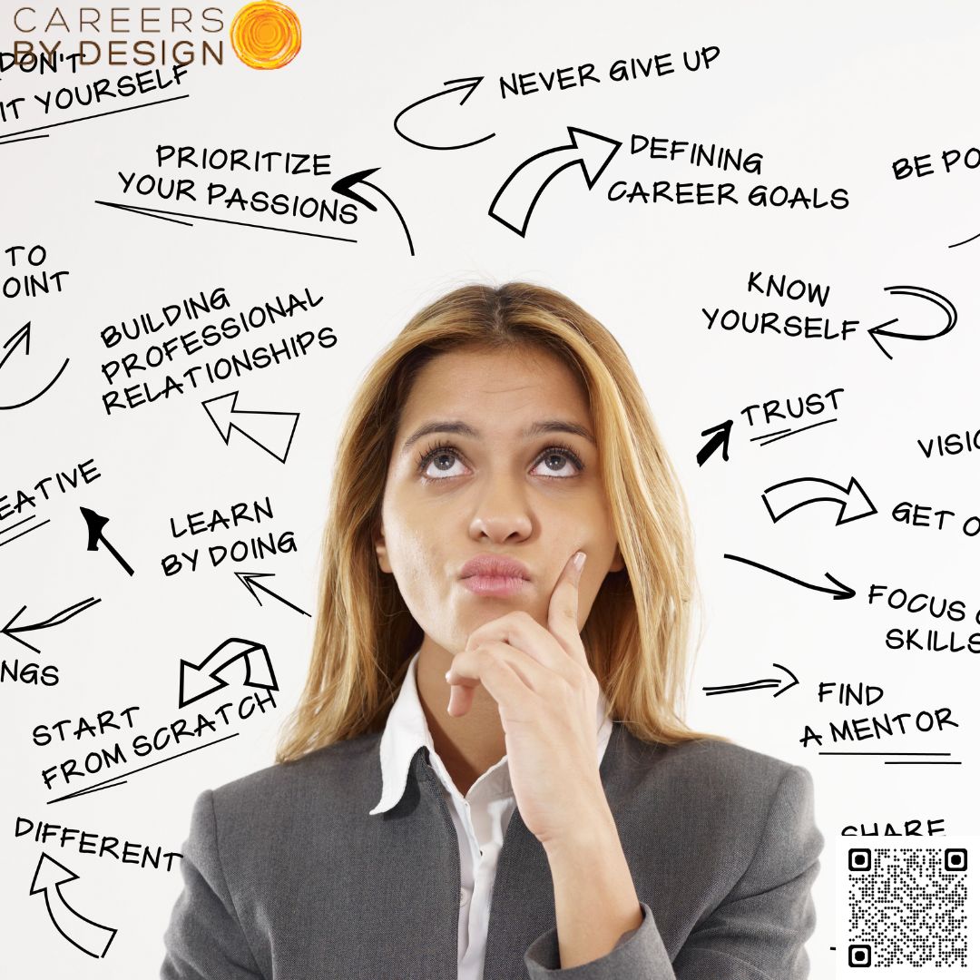 How do career assessments help me find clarity?
